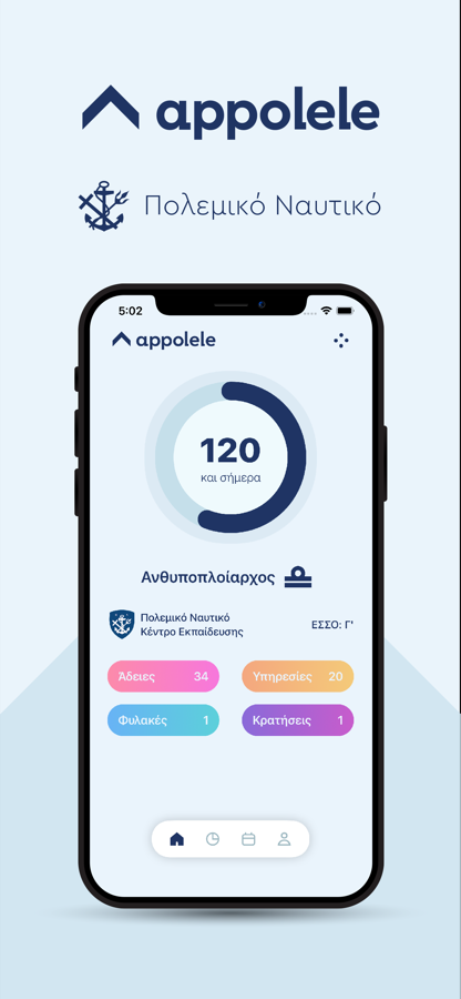 Navy mode